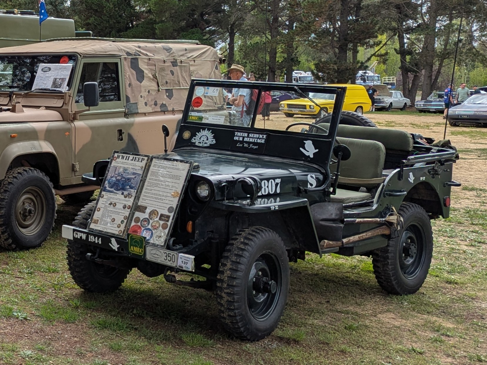 Famous Wheels of Canberra 2026